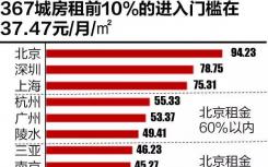 我们统计了全国367个城市的租金数据，没想到，现实这一次居然比理想丰满