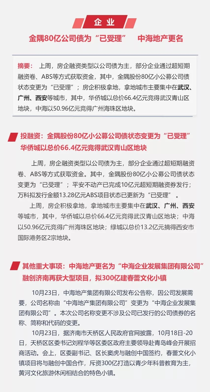 早八点：银十楼市成交整体稳中有降 土体整体供求两端同环比下滑