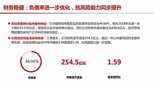 业绩解读：三季度利润大增 中南建设高质量发展成果彰显