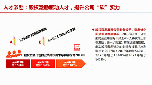 业绩解读：三季度利润大增 中南建设高质量发展成果彰显