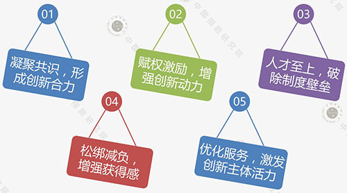 10月产业月报：国务院印发优化营商环境条例 绿地签约兰州新区