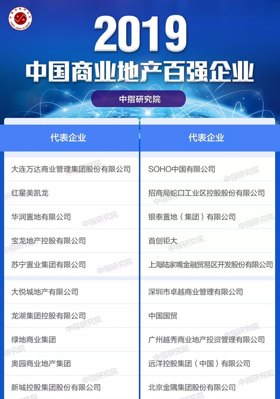 商业地产识风云、抢先机的法则