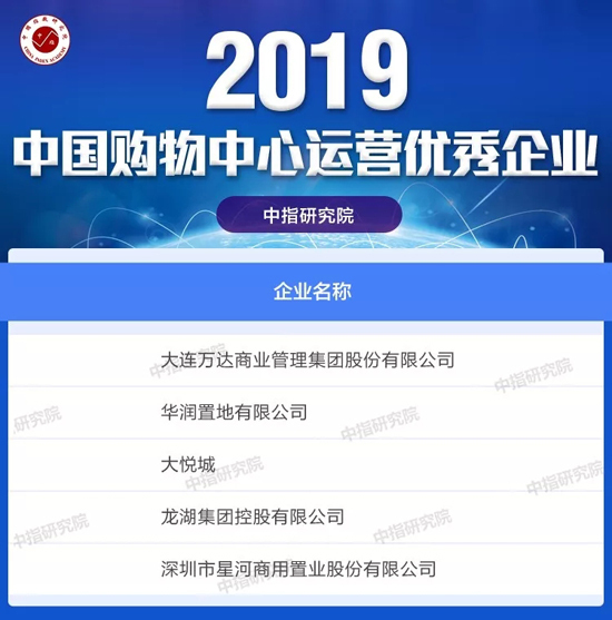 商业地产识风云、抢先机的法则