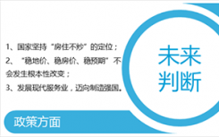 房市前沿资讯：还在坐等寒冬过去？中小房企该学学求生技能了