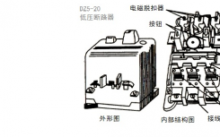 房屋生活常识：低压断路器的作用有哪些