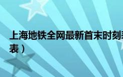 上海地铁全网最新首末时刻表（怎么查看上海地铁线路时刻表）