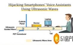 红外遥控siri（研究人员可以用听不见的超声波劫持Siri）