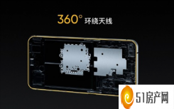 Realme  X50 Pro采用全新的Smart  5G功能和硬件性能配置