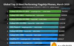 手机性能排行榜安兔兔（安图图3月公布全球十大性能最佳旗舰手机）