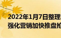 2022年1月7日整理发布：2021年优秀房企强化营销加快推盘抢收