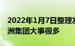 2022年1月7日整理发布：这两天闽系房企禹洲集团大事很多