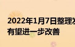 2022年1月7日整理发布：未来房企融资环境有望进一步改善