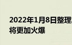 2022年1月8日整理发布：2022年豪宅市场将更加火爆