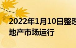 2022年1月10日整理发布：吉林省将推动房地产市场运行