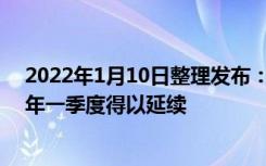 2022年1月10日整理发布：楼市成交回暖趋势有望在2022年一季度得以延续