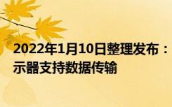 2022年1月10日整理发布：新款 ThinkVision P27h-30 显示器支持数据传输