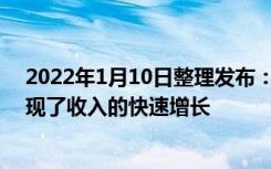 2022年1月10日整理发布：2021 财年AMD核心业务中实现了收入的快速增长