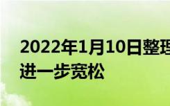 2022年1月10日整理发布：房贷领域的政策进一步宽松