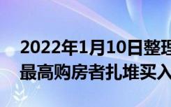 2022年1月10日整理发布：朝阳区成交套数最高购房者扎堆买入