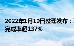 2022年1月10日整理发布：浙江世茂年度回款总额超500亿 完成率超137%