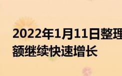 2022年1月11日整理发布：App Store 销售额继续快速增长