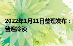 2022年1月11日整理发布：临近春节深圳房屋租赁市场需求普遍冷淡