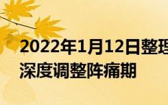 2022年1月12日整理发布：房地产行业迎来深度调整阵痛期