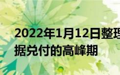 2022年1月12日整理发布：房企即将迎来票据兑付的高峰期