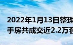 2022年1月13日整理发布：2021年海淀区二手房共成交近2.2万套