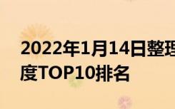 2022年1月14日整理发布：北京四居室关注度TOP10排名