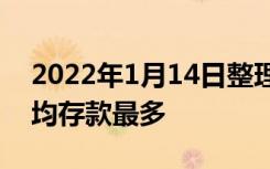 2022年1月14日整理发布：那么哪些城市人均存款最多