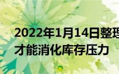 2022年1月14日整理发布：三四线城市如何才能消化库存压力