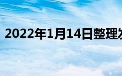 2022年1月14日整理发布：90后成购房主力