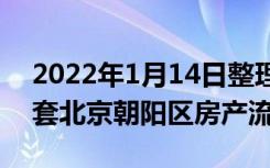 2022年1月14日整理发布：山水文园旗下多套北京朝阳区房产流拍