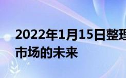 2022年1月15日整理发布：朴茨茅斯房地产市场的未来