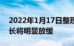 2022年1月17日整理发布：预计今年全球增长将明显放缓