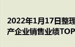 2022年1月17日整理发布：2021年北京房地产企业销售业绩TOP20