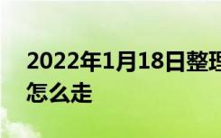 2022年1月18日整理发布：今年房地产市场怎么走