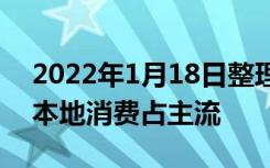 2022年1月18日整理发布：酒店过年潮兴起本地消费占主流