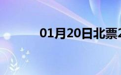 01月20日北票24小时天气预报