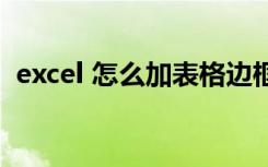 excel 怎么加表格边框（excel怎么加表格）