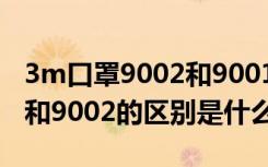 3m口罩9002和9001能防病毒吗（口罩9001和9002的区别是什么）