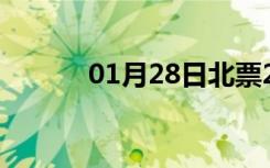 01月28日北票24小时天气预报