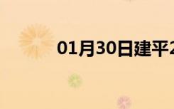 01月30日建平24小时天气预报