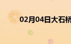 02月04日大石桥24小时天气预报