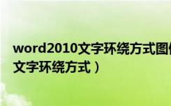 word2010文字环绕方式图例（在word2010中为图片设置文字环绕方式）