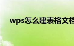 wps怎么建表格文档（wps怎么建表格）