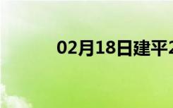 02月18日建平24小时天气预报