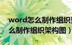 word怎么制作组织架构图加照片（word怎么制作组织架构图）