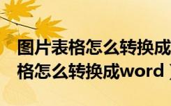 图片表格怎么转换成word免费软件（图片表格怎么转换成word）